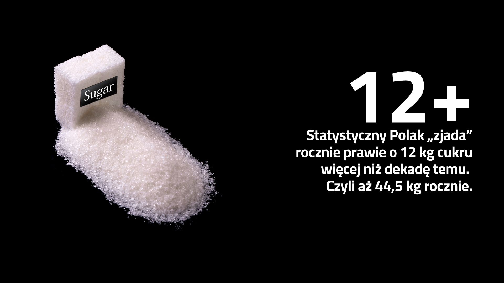 Spożycie cukru w Polsce - dane, statystyki od GUS